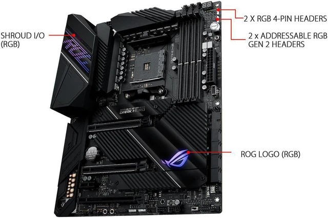 Alt view image 3 of 7 - ASUS ROG Crosshair VIII Dark Hero AM4 AMD X570S SATA 6Gb/s ATX AMD Motherboard OPENBOX