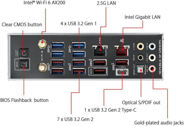 Alt view image 6 of 7 - ASUS ROG Crosshair VIII Dark Hero AM4 AMD X570S SATA 6Gb/s ATX AMD Motherboard OPENBOX