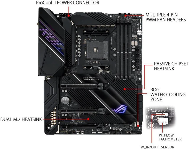 Alt view image 4 of 7 - ASUS ROG Crosshair VIII Dark Hero AM4 AMD X570S SATA 6Gb/s ATX AMD Motherboard OPENBOX
