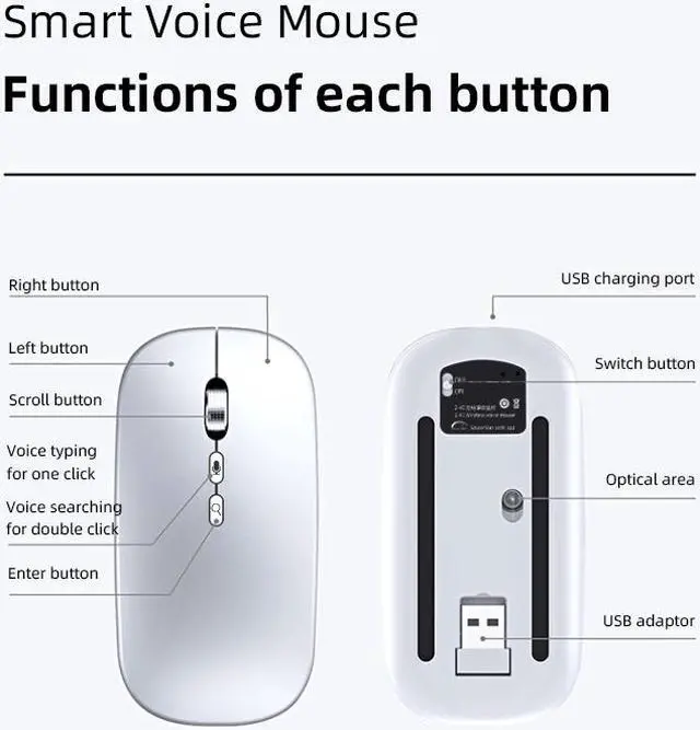 Alt view image 7 of 7 - Dogfish Intelligent wireless voice mouse,supports 120 language input, 28 language translation, 500 words/min super voice input and typing speed, suitable for chat, voice, copywriting, translation