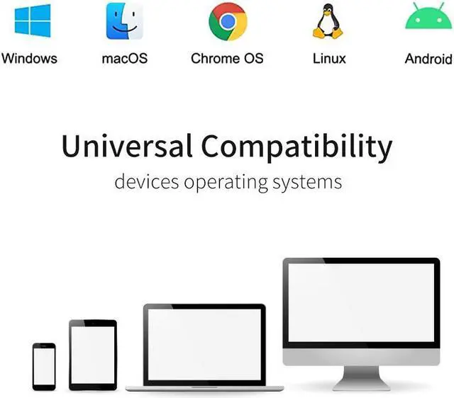 Alt view image 6 of 6 - Dogfish USB C Hub, USB C Docking Station, 7 in 1 USB C to HDMI Multiport Adapter Compatible for MacBook Pro USB C laptops, with 4K HDMI USB3.0 & USB2.0 SD / TF Card Reader