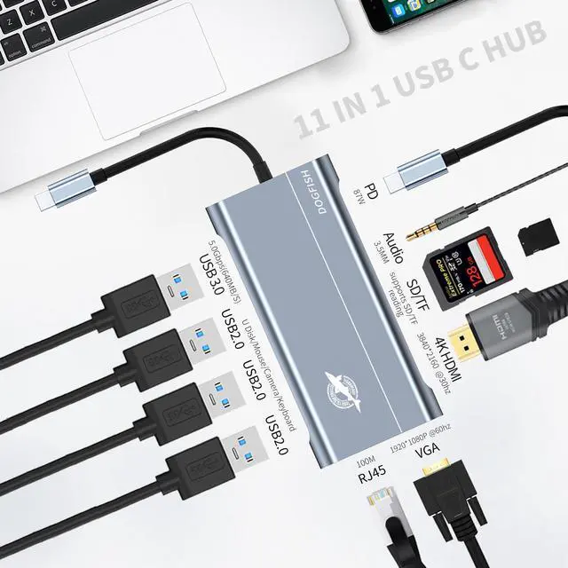 Alt view image 3 of 7 - Dogfish USB C Docking Station, 11 in 1 Triple Display Type C Apater with RJ45 Ethernet, 4K HDMI, VGA, PD Charging, USB 3.0 & USB 2.0, SD/TF Card Reader, 3.5mm Audio, Multiport Adapter for MacBook Pro