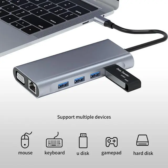 Alt view image 6 of 7 - Dogfish USB C Docking Station, 11 in 1 Triple Display Type C Apater with RJ45 Ethernet, 4K HDMI, VGA, PD Charging, USB 3.0 & USB 2.0, SD/TF Card Reader, 3.5mm Audio, Multiport Adapter for MacBook Pro