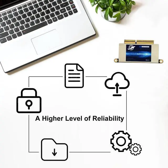 Alt view image 3 of 6 - THREE COLOUR DOGFISH 1TB NVMe SSD for MacBook PCIe Gen3x4 M.2, Internal Solid State Drive Upgrade for MacBook Pro A1708 (2016-2017)Mac OS Pre-Installed