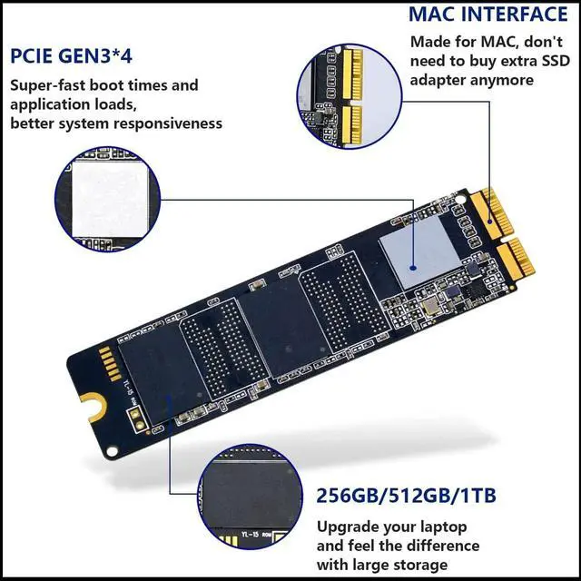 Alt view image 7 of 7 - THREE COLOUR DOGFISH SSD 1000GB NVMe Replacement for MacBook Air A1465 A1466(2013-2015,2017), MacBook Pro A1502 A1398(Retina 2013-2015), iMac A1418 A1419(2013-2017), Mac OS Pre-Installed