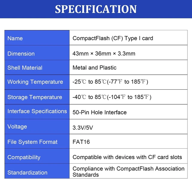 Alt view image 6 of 6 - THREE COLOUR DOGFISH Compact Flash Memory Card 64MBB 10PACK Industrial CF Type I Card FAT16 CF Cards for Industrial Equipment and Vintage Digital Cameras