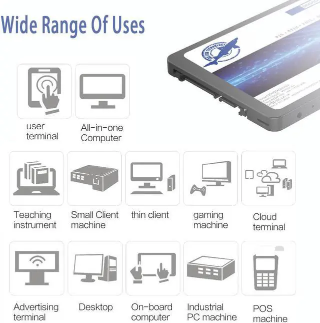 Alt view image 7 of 7 - Dogfish SSD 60GB SATA III 2.5 Inch Internal SSD 3D NAND Solid State Drive SATA III 6Gb/s 7mm (0.28”) read up to 550MB/s (2.5 SATAIII 60GB)