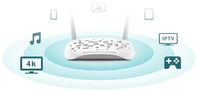 Alt view image 4 of 5 - TP-LINK TD-W9960N VDSL 300MBS Router Modem 300Mbps 2.4GHz and 4 Mbps LAN ports
