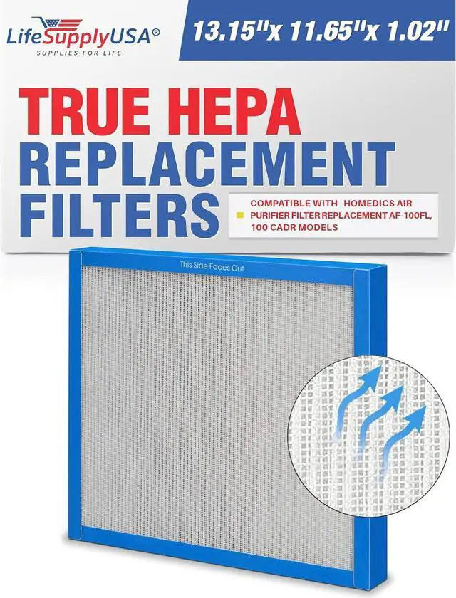 Alt view image 2 of 3 - Replacement Filter fits Homedics AF-75FL AF-75 and AR-10 Air Purifiers