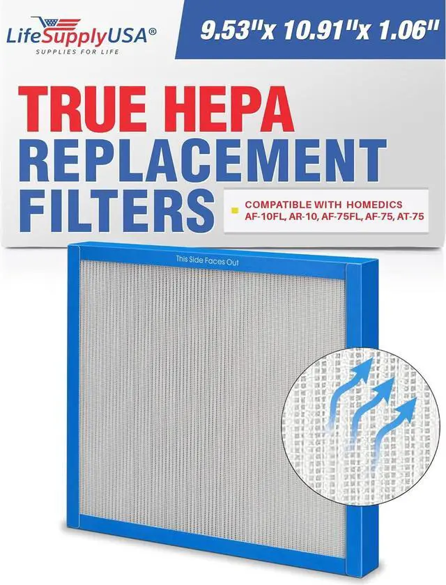 Main image of Replacement True HEPA Filter fits Homedics AF-10FL AR-10 AF-75FL AF-75 AT-75 HypoAllergenic Air Purifier