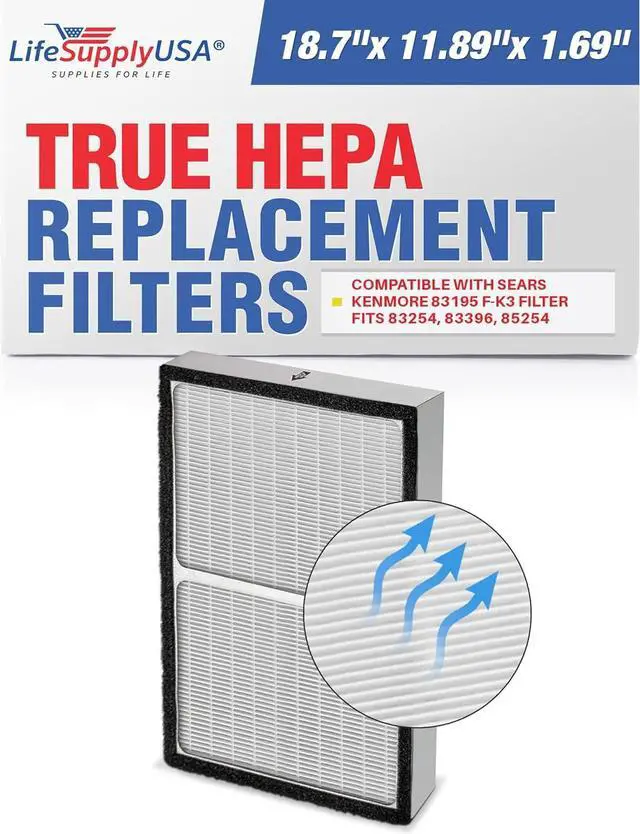 Main image of True HEPA Replacement Filters to replace Kenmore 83195 Filter