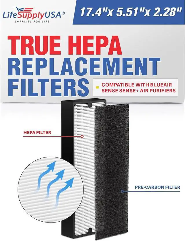 Main image of Replacement HEPA & Carbon Filter Compatible with Blueair Sense Blueair Sense+ Air Purifiers