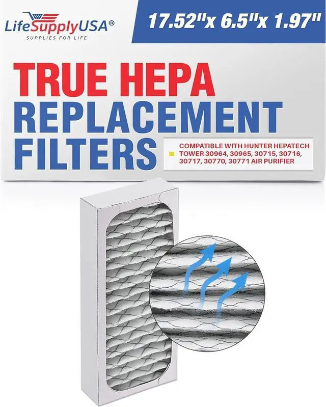 Main image of Replacement Filter Compatible with Hunter 30964 30965 HEPAtech Tower Air Purifiers