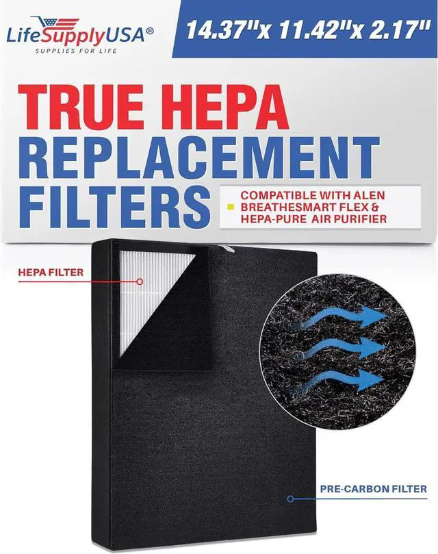 Main image of Replacement HEPA Filter fits Alen Air FLEX HEPA-PURE Purifier BreatheSmart