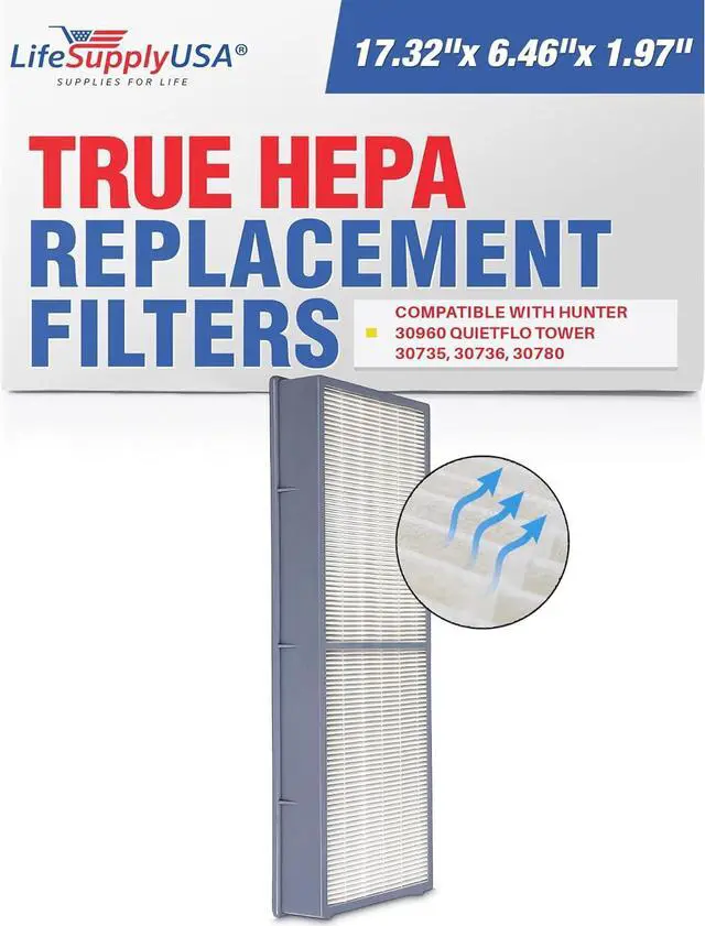 Main image of Replacement HEPA Filter fits Hunter 30960 QuietFlo Tower Air Purifiers 30735 30736 30780