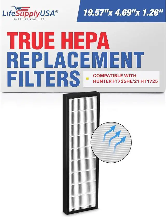 Alt view image 4 of 4 - Replacement 2-in-1 HEPA+ Charcoal Filter fits Hunter F1725HE/21 Air Purifier Model HT1725