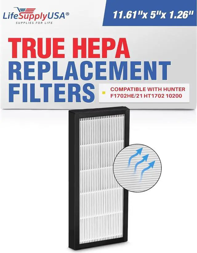 Alt view image 4 of 4 - Replacement 2-in-1 HEPA+ Charcoal Filter fits Hunter F1702HE/21 Air Purifier Model HT1702 10200