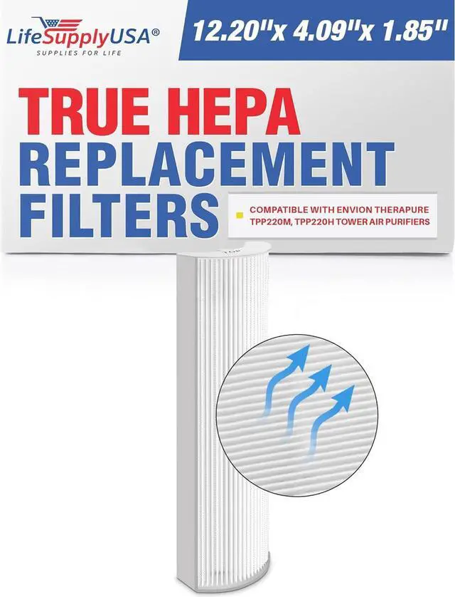 Main image of True HEPA Filter Replacement Compatible with Therapure TPP220F fits Therapure Envion TPP220M TPP220H Tower Air Purifiers
