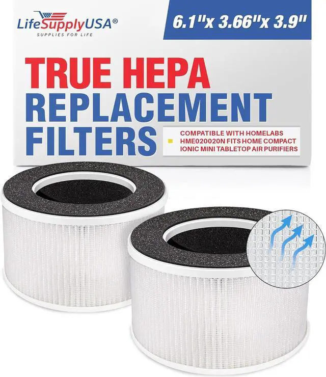 Main image of (2-Pack) 3-in-1 HEPA Filter Replacements Compatible with hOmeLabs HME020020N fits Home Compact Ionic Mini Tabletop Air Purifiers