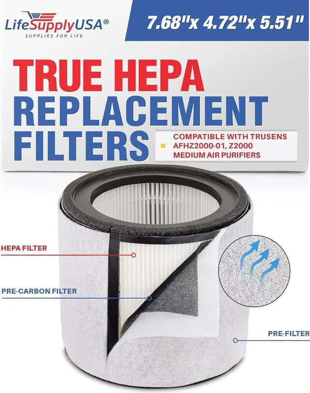Alt view image 2 of 2 - lifesupplyusa 3-in-1 hepa filter drum compatible with trusens afhz2000-01, z2000 medium