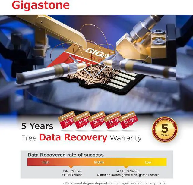 Alt view image 7 of 7 - [5-Yrs Free Data Recovery] Gigastone 128GB 2-Pack Micro SD Card, 4K Video Recording for GoPro, Action Camera, DJI, Drone, Nintendo-Switch, R/W up to 100/50 MB/s MicroSDXC Memory Card UHS-I U3 A2 V30