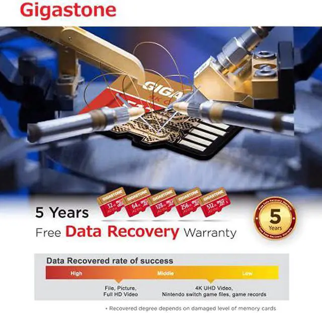 Alt view image 6 of 9 - [5-Yrs Free Data Recovery] Gigastone 512GB Micro SD Card, 4K Video Recording for GoPro, Action Camera, DJI, Drone, Nintendo-Switch, R/W up to 100/60 MB/s MicroSDXC Memory Card UHS-I U3 A2 V30 C10