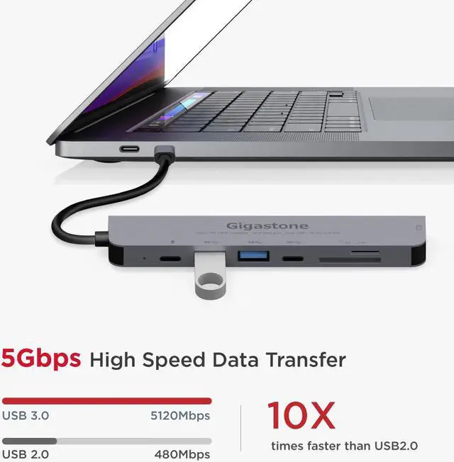 Alt view image 5 of 7 - [USB C Hub][100W Power Delivery] Gigastone Multiport Adapter 7-in-1 with 100W Charging, 4K HDMI, USB-C & 2 USB-A 5Gbps, SD & microSD Reader, for MacBook Air, MacBook Pro, Chromebook, Zenbook, Surface