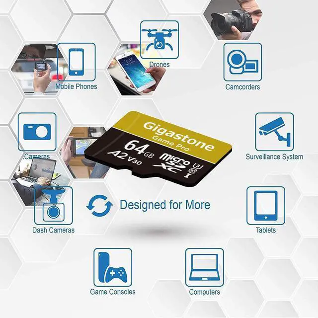 Alt view image 3 of 8 - [5-Yrs Free Data Recovery] Gigastone 64GB Micro SD Card, Game Pro, MicroSDXC Memory Card for Nintendo-Switch, GoPro, Security Camera, Wyze, DJI, Drone, 4K UHD, R/W up to 95/35MB/s UHS-I U3 A2 V30 C10