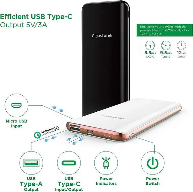 Alt view image 6 of 7 - Gigastone USB-C Power Bank 10000mAh, Ultra Slim 0.4 Inch Thickness, Type C Input 5V/2A Type C Output 5V/3A Qualcomm QC3.0 Output 5V/3A LED Display Compatible with Apple iPhone Samsung Nintendo