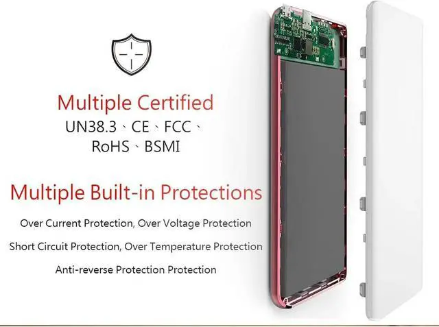 Alt view image 3 of 7 - Gigastone USB-C Power Bank 10000mAh, Ultra Slim 0.4 Inch Thickness, Type C Input 5V/2A Type C Output 5V/3A Qualcomm QC3.0 Output 5V/3A LED Display Compatible with Apple iPhone Samsung Nintendo
