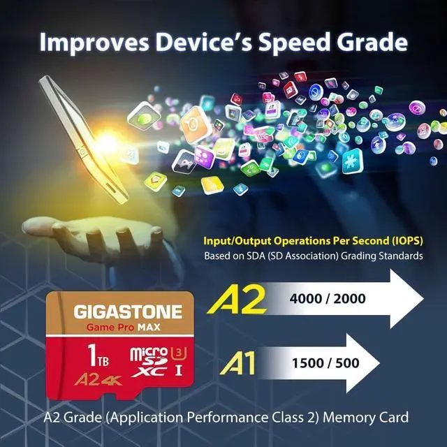 Alt view image 3 of 6 - [5-Yrs Free Data Recovery] GIGASTONE 1TB Micro SD Card, 4K Game Pro MAX, MicroSDXC Memory Card for Nintendo-Switch, GoPro, Action Camera, DJI, UHD Video, R/W up to 150/140 MB/s, UHS-I U3 A2 V30 C10