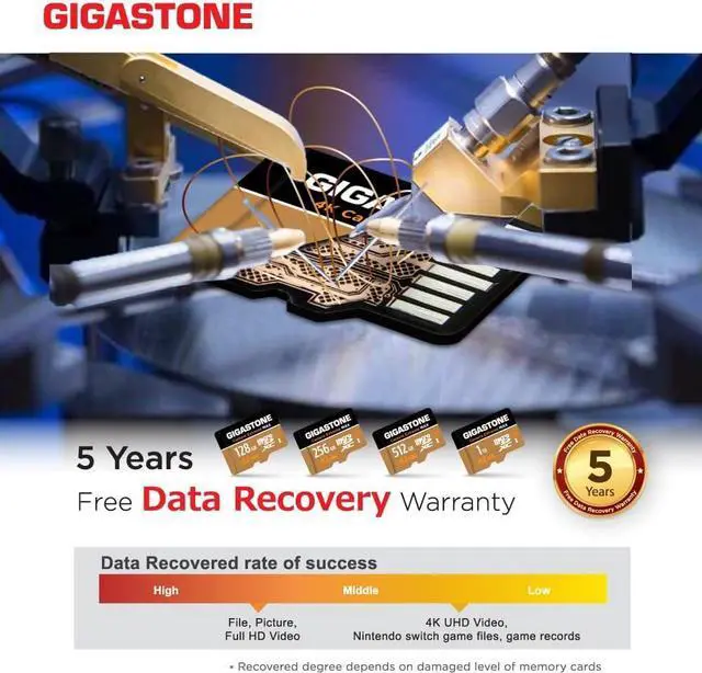 Alt view image 6 of 6 - [5-Yrs Free Data Recovery] GIGASTONE 1TB Micro SD Card, Camera Extreme MAX, MicroSDXC Memory Card for GoPro, Action Camera, DJI, 4K UHD Video, R/W up to 160/140 MB/s, UHS-I U3 A2 4K C10