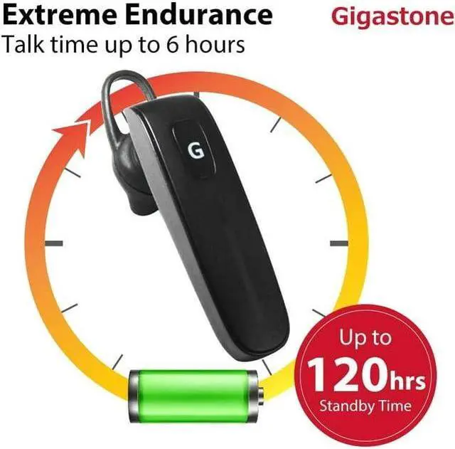 Alt view image 4 of 5 - Gigastone D1 Bluetooth Earpiece, Wireless Handsfree Headset with Microphone, 6-8 Hrs Driving Single Ear Bluetooth Headset, Noise Canceling Mic, Compatible with iPhone Android