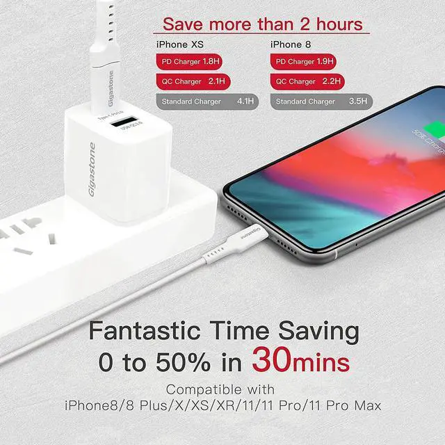 Alt view image 2 of 7 - Gigastone 20W Dual Ports USB-A + USB-C Type C Fast Wall Charger PD/QC 3.0 - 2 Pack