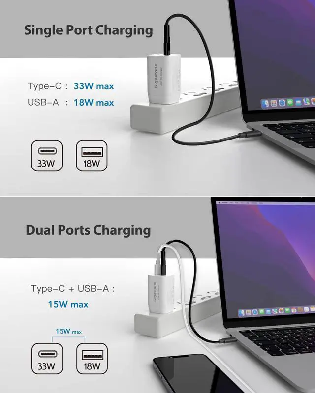 Alt view image 4 of 7 - Gigastone 30W USB C Charger Power Go Dual Ports PPS 33W  Power Adapter - 1 Pack