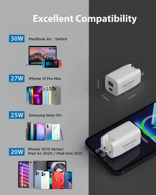 Alt view image 5 of 7 - Gigastone 30W USB C Charger Power Go Dual Ports PPS 33W  Power Adapter - 1 Pack