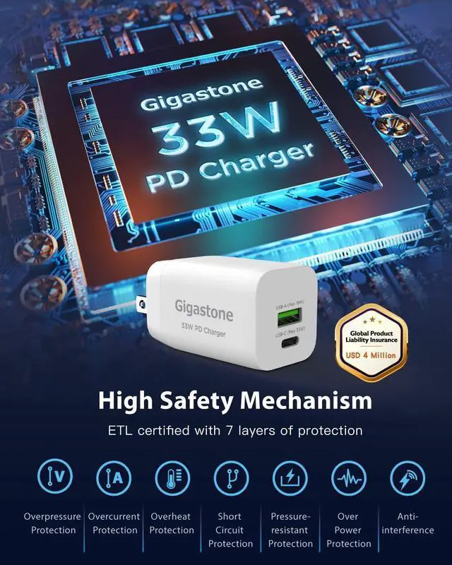 Alt view image 2 of 7 - Gigastone 30W USB C Charger Power Go Dual Ports PPS 33W  Power Adapter - 1 Pack