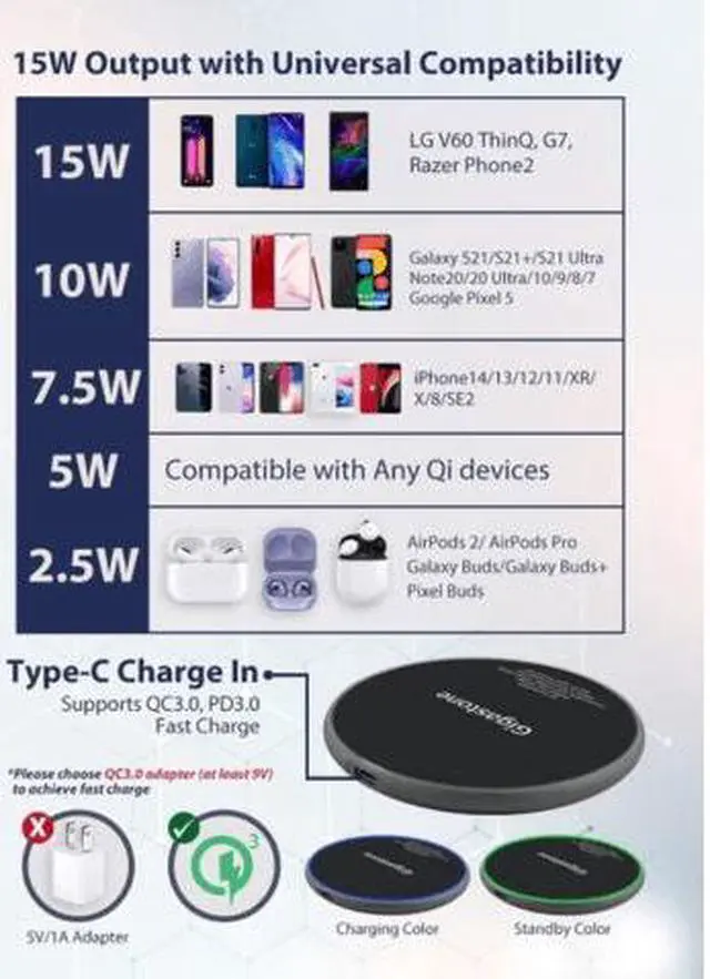 Alt view image 7 of 7 - Gigastone Wireless Charger, Qi-Compatible 15W Wireless Charging Pad, Compatible iPhone 15/ 14/ 13 /12 Series, Samsung Galaxy S23/Note 10, AirPods Pro, Qi Wireless Charging Enabled Devices