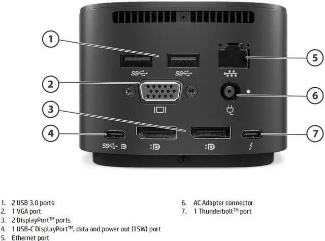 Alt view image 3 of 6 - HP Thunderbolt Dock G2 Docking Station USB-C 120W 2UK37AA#ABA