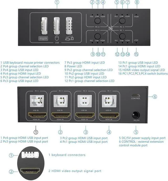 Alt view image 2 of 7 - KVM Switch HDMI 4 Port Box, 4 in 1 Out KVM Switch 4 Computers Share Keyboard Mouse Printer Monitor Support HUD 4K @60Hz for Laptop,PC,Xbox HDTV, with 4* USB Cable,1* Switch Button&Cable,1* Power Cable