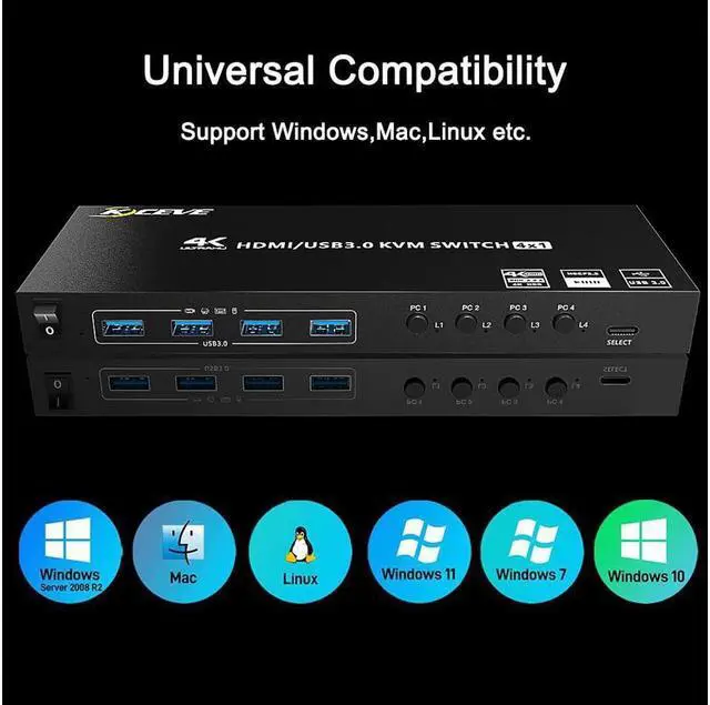 Alt view image 6 of 7 - USB 3.0 KVM Switch HDMI 4 Port, Support 4K @60Hz RGB 4:4:4, USB Hub HDR EDID HDMI USB KVM Switch 4 in 1out and 4 USB 3.0 Port for Keyboard Mouse Printer,with Controller, USB 3.0 Cables and HDMI-Cable