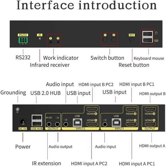 Alt view image 5 of 7 - 4K HDMI KVM Switch 2 in 2 Out Dual Monitor Extended Display 4K @60Hz 4:4:4 with Audio and USB 2.0 Hub Sharing PC Monitor Keyboard Mouse Switcher; supports RS232, Remote control, Hotkey