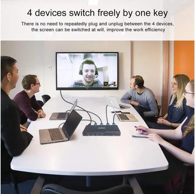 Alt view image 3 of 7 - KVM Switch HDMI 4K @60Hz 4 Port Box, USB Switch with 4 USB 2.0 Hubs, 4 in 1 Out HDMI KVM Switch Support Wireless Keyboard and Mouse and hotkey Switching, No Power Require