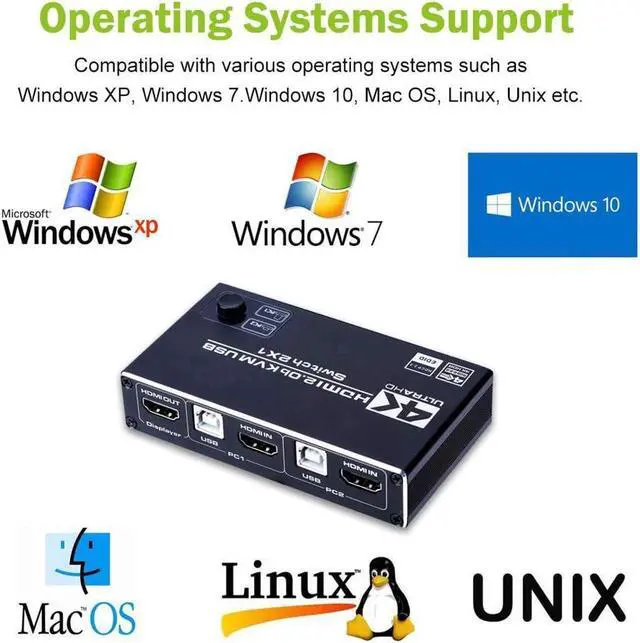 Alt view image 7 of 7 - HDMI 2.0b KVM Switch USB 2 Port 4K HDMI, 2 Computers Share One Monitor 2x1 HDMI KVM Switch, 3 USB 2.0 Hub, Ultra HD 4K@60Hz, HDCP 2.2, Support Wireless Keyboard and Mouse