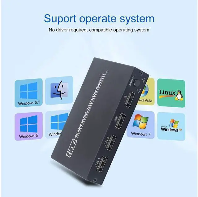 Alt view image 5 of 7 - 2 Ports HDMI KVM Switch Box, USB and HDMI Switch for 2 Computers Share 4 USB 2.0 Devices and one HD Monitor KVM Switcher Support 4K@30Hz for Laptop, PS3/PS4, Xbox, Sony Bluray Player
