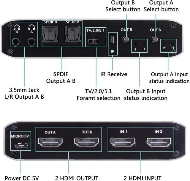 Alt view image 7 of 7 - HDMI Matrix 2x2, 4K@60Hz HDMI Matrix Switcher 2 in 2 Out with Optical & L/R Audio Extractor, HDMI Video Switch Splitter Support IR Remote, Auto Scaling HDMI 2.0b/HDCP 2.2, RGB 8:8:8, 18.5Gbps, HDR, 3D