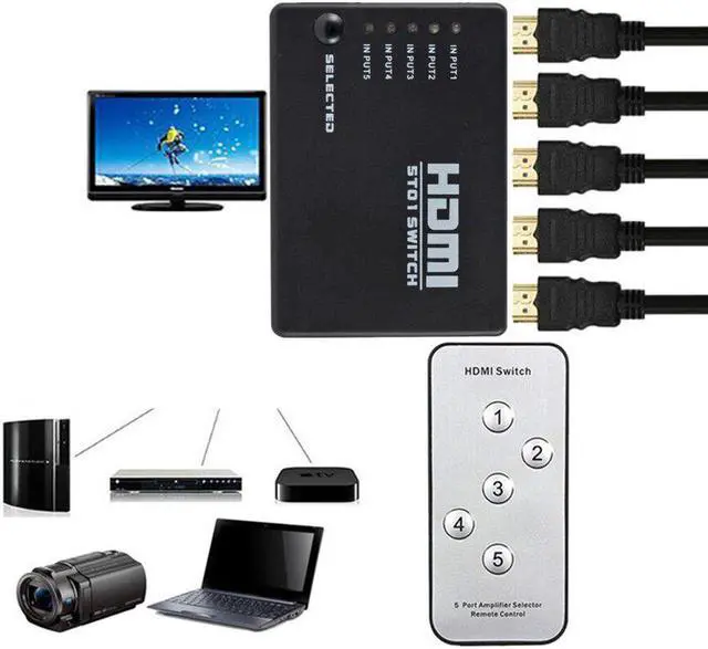 Alt view image 4 of 6 - HDMI Switch 5 In 1 Out HDMI Splitter 5X1 with IR Remote Control Supports 3D 4K HD1080P HDMI Switcher For Xbox PS4 Blu-Ray Player