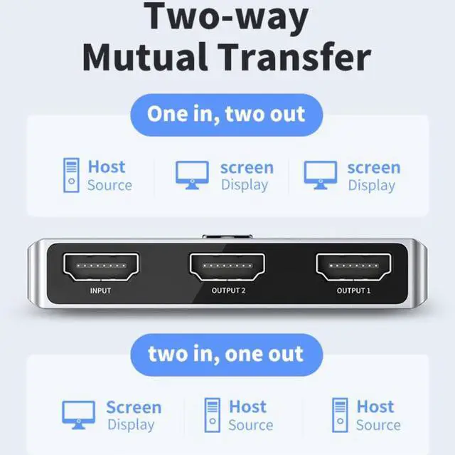 Alt view image 6 of 6 - HDMI Splitter 4K 1x2/2x1 Adapter HDMI Switcher Bi-Direction Converter for latop Macbook Air HDTV PS4 Video HDMI Switch