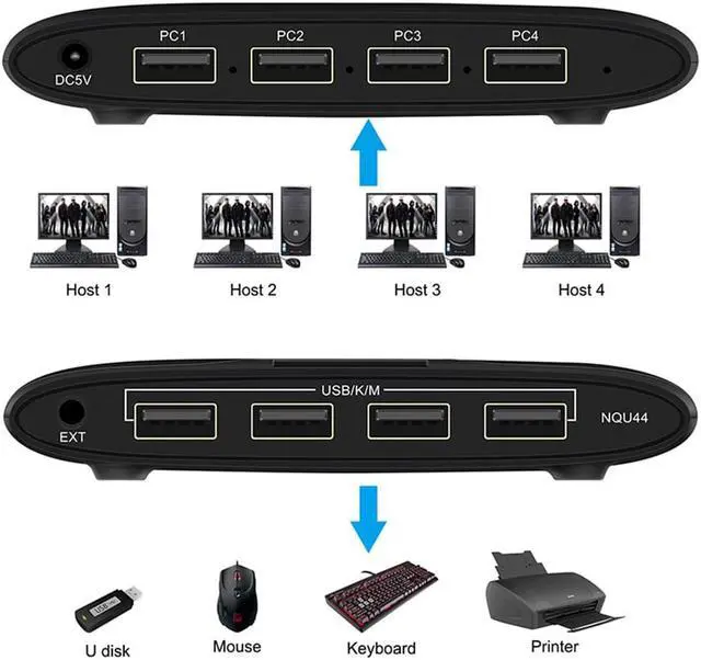 Alt view image 4 of 6 - 4x1 Multiviewer 4 In 4 Out Kvm Switch Computer Sharing Converter Quad Screen Real Time Multi Viewer Usb Hub Splitter Switch