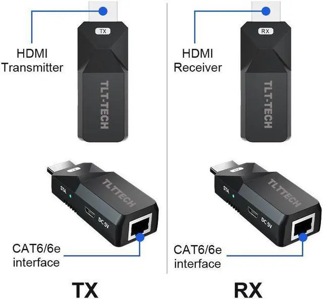 Alt view image 3 of 6 - 2022 New MINI HDMI extender over cat6/cat5e cable up to 50M 165ft full HD1080P supported HDMI extender cable amplifier for HDTV
